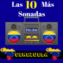 Radios De Caracas Venezuela Am Fm En Directo APK