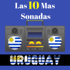 Radios de Uruguay Emisoras de Radio De Uruguay ícone