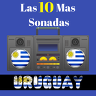Radios de Uruguay Emisoras de Radio De Uruguay ไอคอน