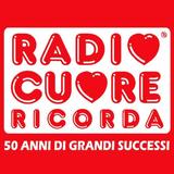 Radio Cuore Ricorda иконка