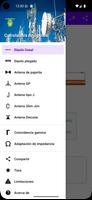 Calculadora de dipolos Poster