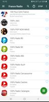 France Radio bài đăng