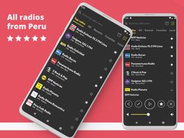 Rádio Peru Cartaz