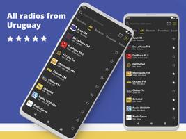 Radio Uruguay 海報