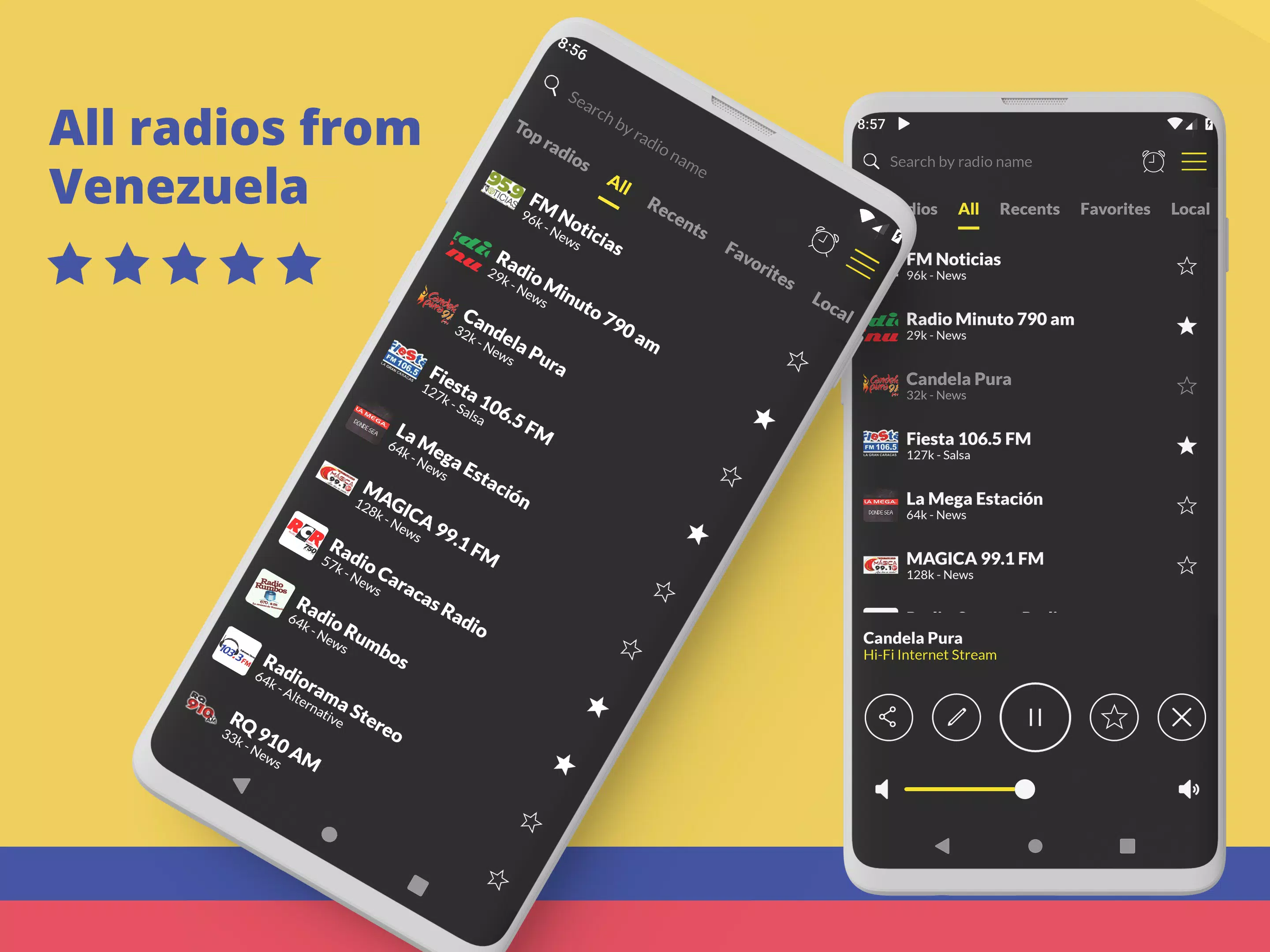 Radio Venezuela APK for Android Download