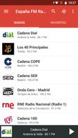 España FM Radios AM - Online poster