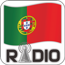 FM Radio Portugal | Radio Online, Radio Mix AM FM APK