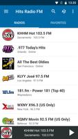 Hits Radio FM โปสเตอร์