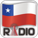 FM Radio Chile | Radio Online, Radio Mix AM FM APK
