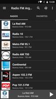 Radio FM Argentina تصوير الشاشة 3