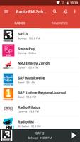 Radio FM Schweiz Cartaz