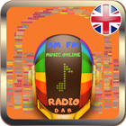 Energy 106 Belfast Radio Live App UK Online Free icône