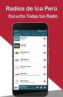 Radios de Ica - Peru Poster