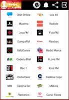 Radios España poster