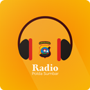APK Radio Polda Sumbar