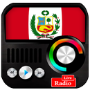 Radio Peru FM aplikacja