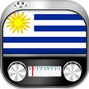 Radios Emisoras del Uruguay FM APK