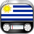 Radios Emisoras del Uruguay FM आइकन