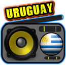 Radios de Uruguay APK