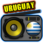 Radios de Uruguay 아이콘
