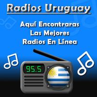 Radios de Uruguay Cartaz
