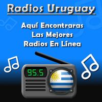 Radios de Uruguay poster