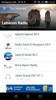 Lebanon Radio Affiche