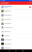 برنامه‌نما Radios En Paraguay عکس از صفحه
