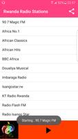 Stations de Radio Rwanda Affiche