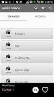 Radios France FM Online постер