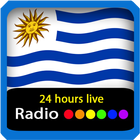 Radio Uruguay icône