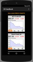 Oil Handbook पोस्टर