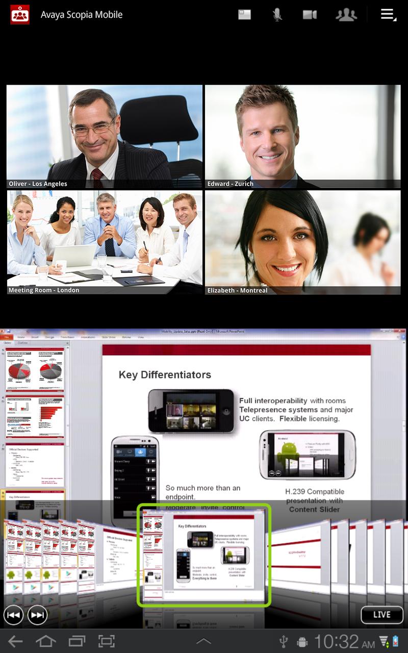 Avaya Avaya