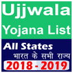 Pradhan Mantri Ujjwala Yojana - All States