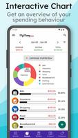 MyMoney Pro - Expense & Budget 포스터