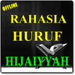 RAHASIA HURUF HIJAIYYAH DALAM 