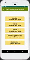 Dew Point Humidity Calculator Affiche