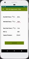 Dew Point Humidity Calculator اسکرین شاٹ 2