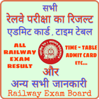 Railway All Exam Result,Admit Card or Syllabus etc icône