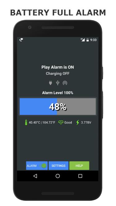 Battery alarm. Full Battery. 100 Battery Full. Full Battery Android.
