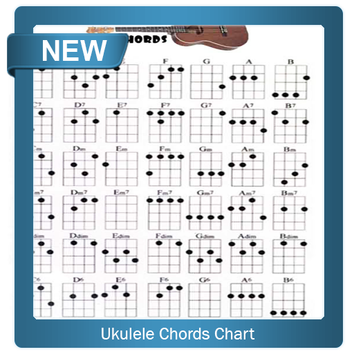 Grafico degli accordi delle ukulele