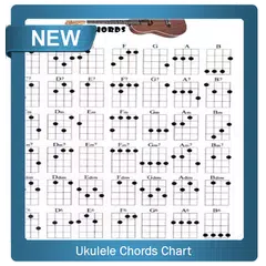 Ukulele Chords Chart