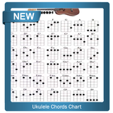 آیکون‌ Ukulele Chords Chart