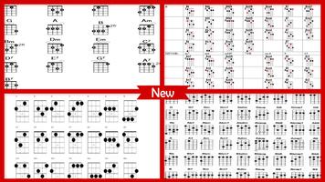 Ukulele Chords Chart Plakat