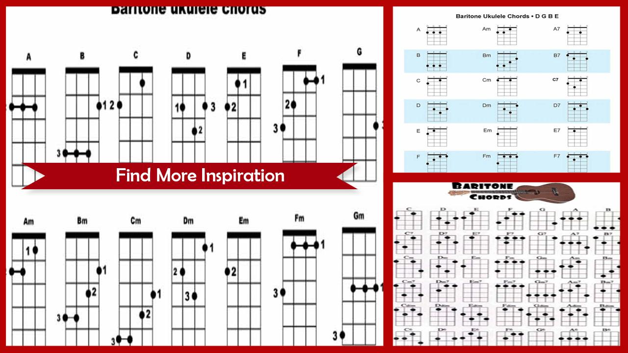 Ukulele Chords Chart Screenshot 1.