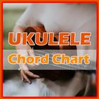 Ukulele Chords Chart icône