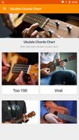 Ukulele Chords Chart capture d'écran 1