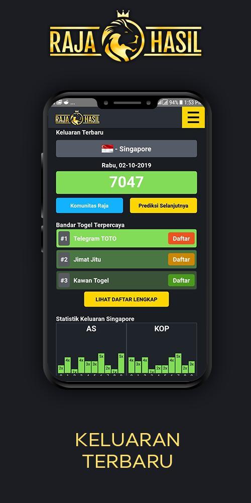 Raja hasil sgp hari ini