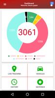 Rajdhani GPS Tracking syot layar 1