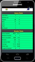 Stats of T20 Cricket World Cup capture d'écran 2